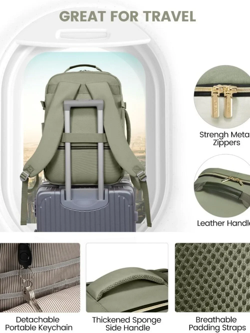 Versatile 40L Travel Backpack for Men & Women, Airline Approved, Waterproof